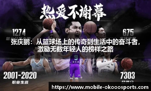 张庆鹏：从篮球场上的传奇到生活中的奋斗者，激励无数年轻人的榜样之路